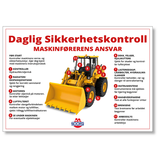 ​​​​​​​Kontroll | Plakat A3 - Daglig sikkerhetskontroll Maskin
